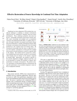 Effective Restoration of Source Knowledge in Continual Test Time
  Adaptation