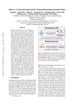 Mirror: A Universal Framework for Various Information Extraction Tasks