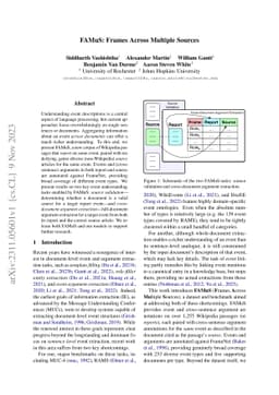 FAMuS: Frames Across Multiple Sources