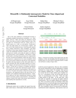 Mirasol3B: A Multimodal Autoregressive model for time-aligned and
  contextual modalities
