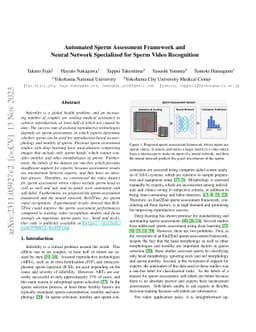 Automated Sperm Assessment Framework and Neural Network Specialized for
  Sperm Video Recognition