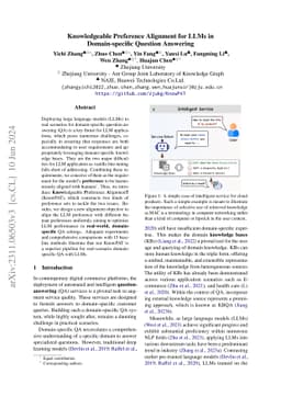 Knowledgeable Preference Alignment for LLMs in Domain-specific Question
  Answering