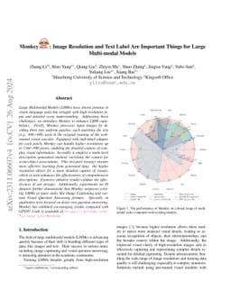 Monkey: Image Resolution and Text Label Are Important Things for Large
  Multi-modal Models