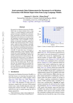 Semi-automatic Data Enhancement for Document-Level Relation Extraction
  with Distant Supervision from Large Language Models
