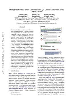 Dialogizer: Context-aware Conversational-QA Dataset Generation from
  Textual Sources