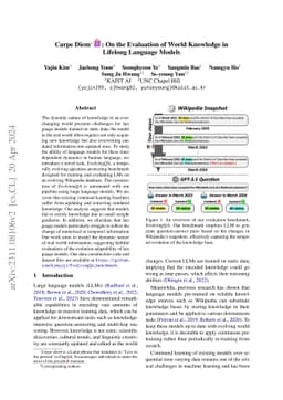 Carpe Diem: On the Evaluation of World Knowledge in Lifelong Language
  Models