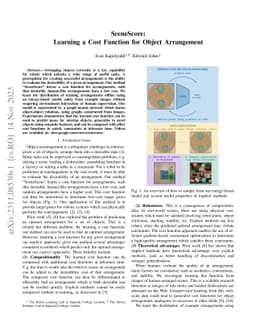 SceneScore: Learning a Cost Function for Object Arrangement