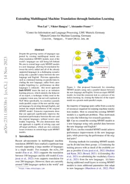 Extending Multilingual Machine Translation through Imitation Learning