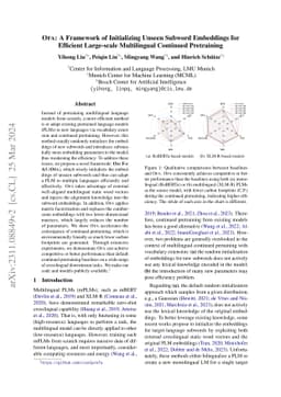 OFA: A Framework of Initializing Unseen Subword Embeddings for Efficient
  Large-scale Multilingual Continued Pretraining