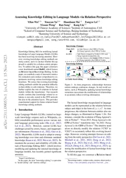 Assessing Knowledge Editing in Language Models via Relation Perspective