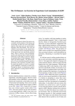The Uli Dataset: An Exercise in Experience Led Annotation of oGBV