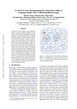AbsPyramid: Benchmarking the Abstraction Ability of Language Models with
  a Unified Entailment Graph