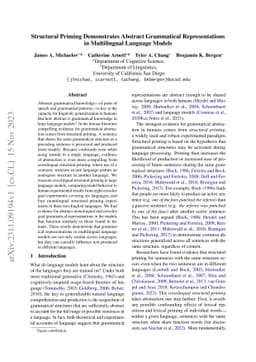 Structural Priming Demonstrates Abstract Grammatical Representations in
  Multilingual Language Models
