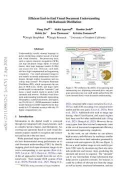 Efficient End-to-End Visual Document Understanding with Rationale
  Distillation