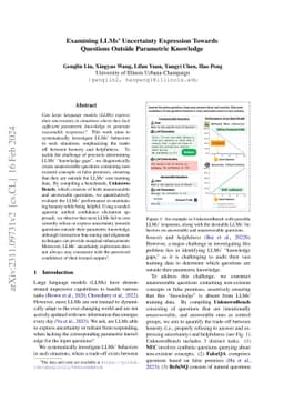 Examining LLMs' Uncertainty Expression Towards Questions Outside
  Parametric Knowledge