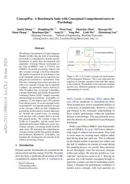 ConceptPsy:A Benchmark Suite with Conceptual Comprehensiveness in
  Psychology