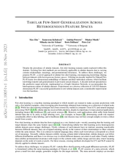 Tabular Few-Shot Generalization Across Heterogeneous Feature Spaces