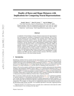 Duality of Bures and Shape Distances with Implications for Comparing
  Neural Representations