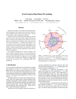 Event Camera Data Dense Pre-training