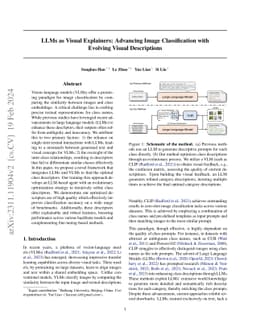 LLMs as Visual Explainers: Advancing Image Classification with Evolving
  Visual Descriptions