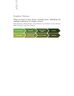What you need to know about a learning robot: Identifying the enabling
  architecture of complex systems