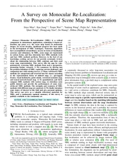 A Survey on Monocular Re-Localization: From the Perspective of Scene Map
  Representation