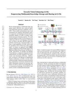 Towards Vision Enhancing LLMs: Empowering Multimodal Knowledge Storage
  and Sharing in LLMs