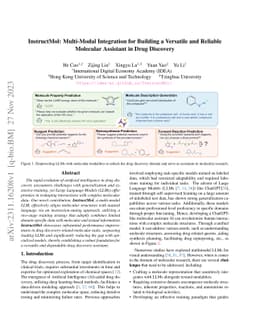 InstructMol: Multi-Modal Integration for Building a Versatile and
  Reliable Molecular Assistant in Drug Discovery