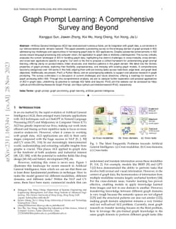 Graph Prompt Learning: A Comprehensive Survey and Beyond