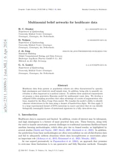 Multinomial belief networks for healthcare data