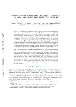 Computational Hypergraph Discovery, a Gaussian Process framework for
  connecting the dots