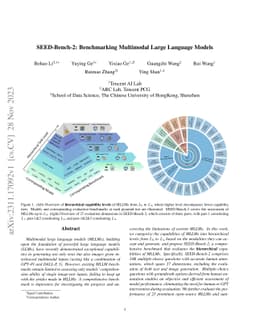 SEED-Bench-2: Benchmarking Multimodal Large Language Models