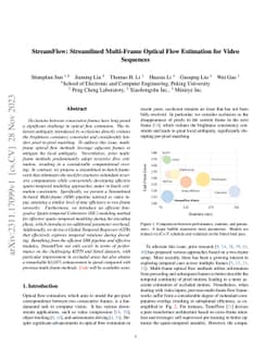 StreamFlow: Streamlined Multi-Frame Optical Flow Estimation for Video
  Sequences