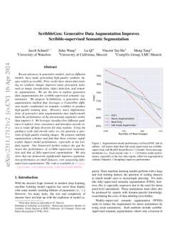 ScribbleGen: Generative Data Augmentation Improves Scribble-supervised
  Semantic Segmentation