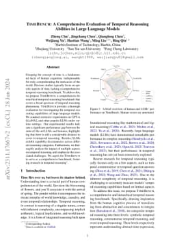 TimeBench: A Comprehensive Evaluation of Temporal Reasoning Abilities in
  Large Language Models
