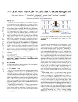 MV-CLIP: Multi-View CLIP for Zero-shot 3D Shape Recognition
