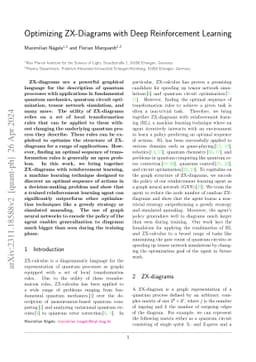 Optimizing ZX-Diagrams with Deep Reinforcement Learning