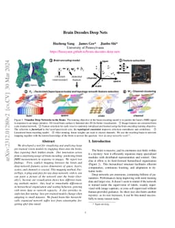 Brain Decodes Deep Nets