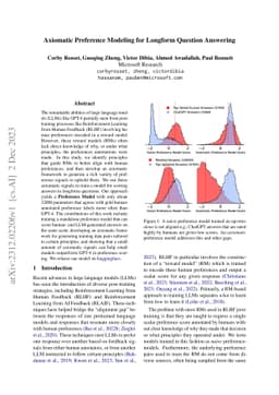 Axiomatic Preference Modeling for Longform Question Answering