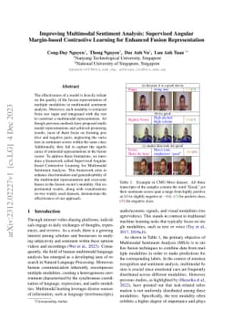 Improving Multimodal Sentiment Analysis: Supervised Angular Margin-based
  Contrastive Learning for Enhanced Fusion Representation