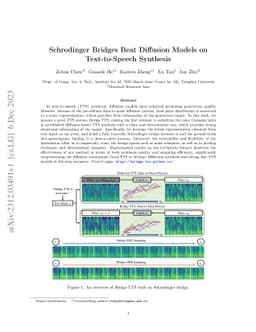 Schrodinger Bridges Beat Diffusion Models on Text-to-Speech Synthesis