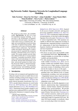 Sig-Networks Toolkit: Signature Networks for Longitudinal Language
  Modelling