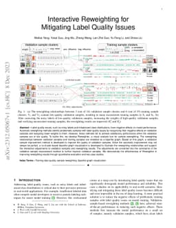 Interactive Reweighting for Mitigating Label Quality Issues