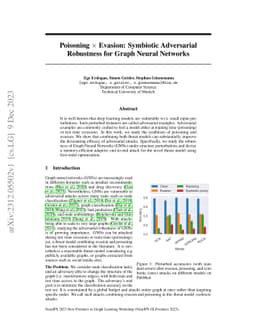 Poisoning $\times$ Evasion: Symbiotic Adversarial Robustness for Graph
  Neural Networks
