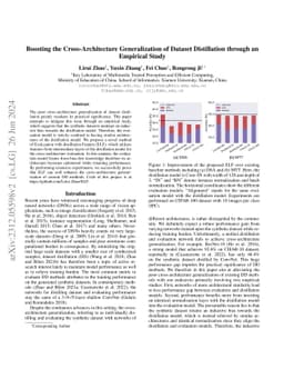 Boosting the Cross-Architecture Generalization of Dataset Distillation
  through an Empirical Study