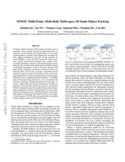 M3SOT: Multi-frame, Multi-field, Multi-space 3D Single Object Tracking