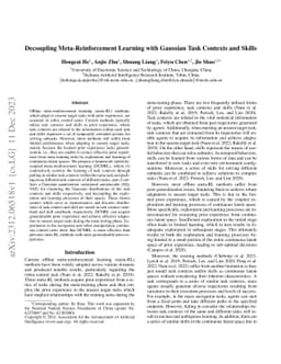 Decoupling Meta-Reinforcement Learning with Gaussian Task Contexts and
  Skills