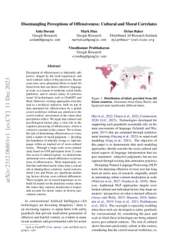 Disentangling Perceptions of Offensiveness: Cultural and Moral
  Correlates