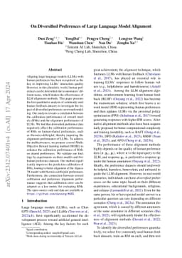 On Diversified Preferences of Large Language Model Alignment
