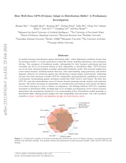 How Well Does GPT-4V(ision) Adapt to Distribution Shifts? A Preliminary
  Investigation